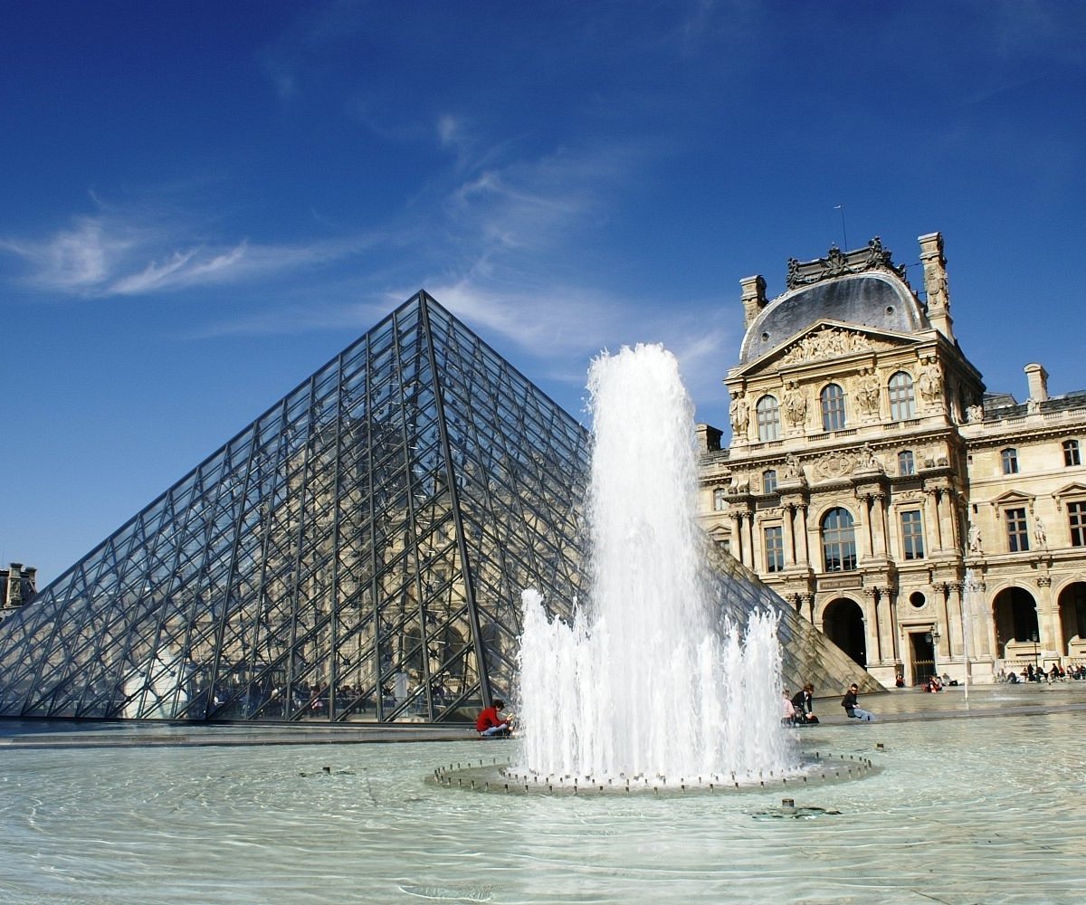 Best shopping areas in Paris— Suitable for everyone - Paris Louvre