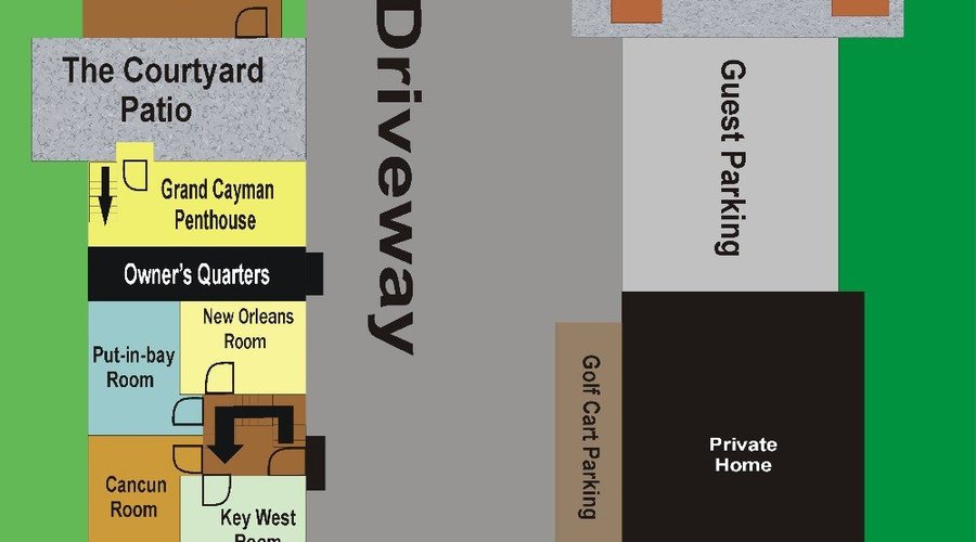 Property Layout