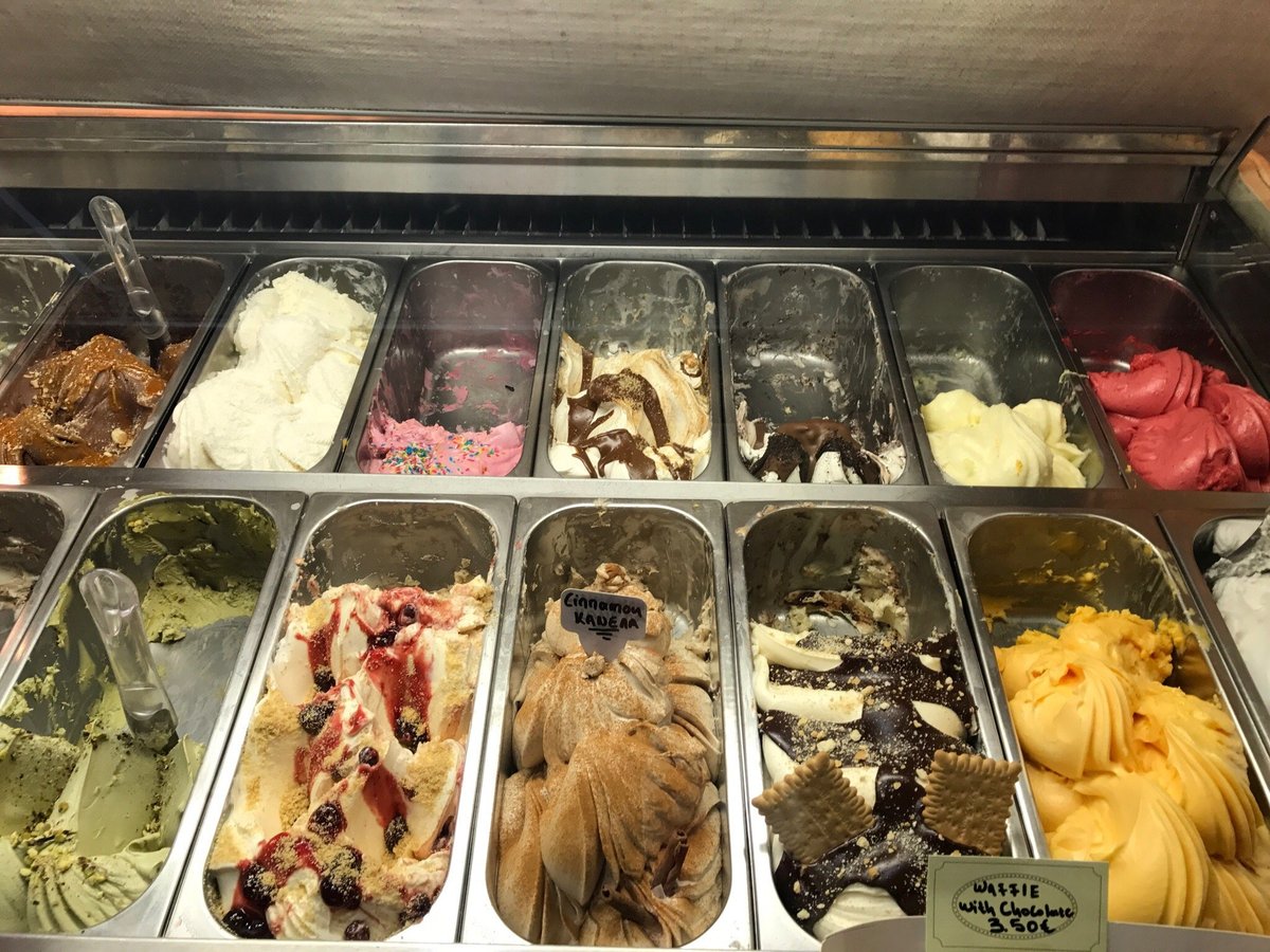 COCO'S ICE CREAM & FROZEN YOGURT, Athens - Plaka - Restaurant Reviews ...