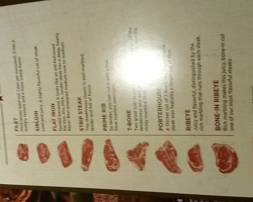 Longhorn Steakhouse Enfield Menu Prices And Restaurant Reviews Tripadvisor 2372