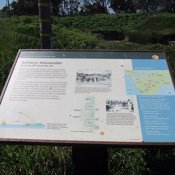 Golden Gate View Point (Mill Valley) - All You Need to Know BEFORE You Go