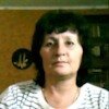 Irina L