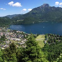 Panorama von der Terasse