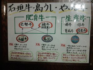 メニュー