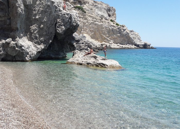 Kolimbia beach