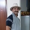Sharad K