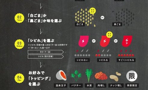 JAPAN　メニュー