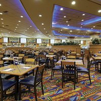 Tables