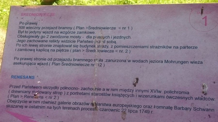 Tablice info
