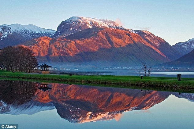 places to visit in scotland ben nevis