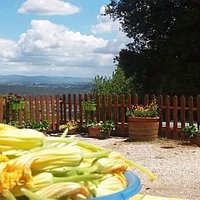 Panorama esterno