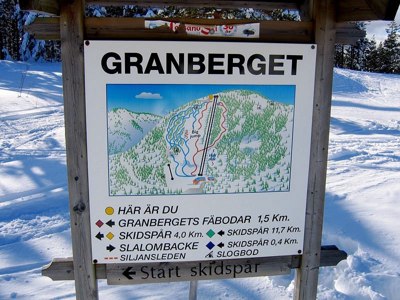 Granbergets skidanläggning image