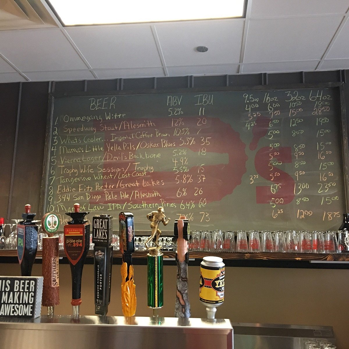 D'S BOTTLE SHOP & CRAFT BEER COLLEGE (Raleigh) All You Need to Know