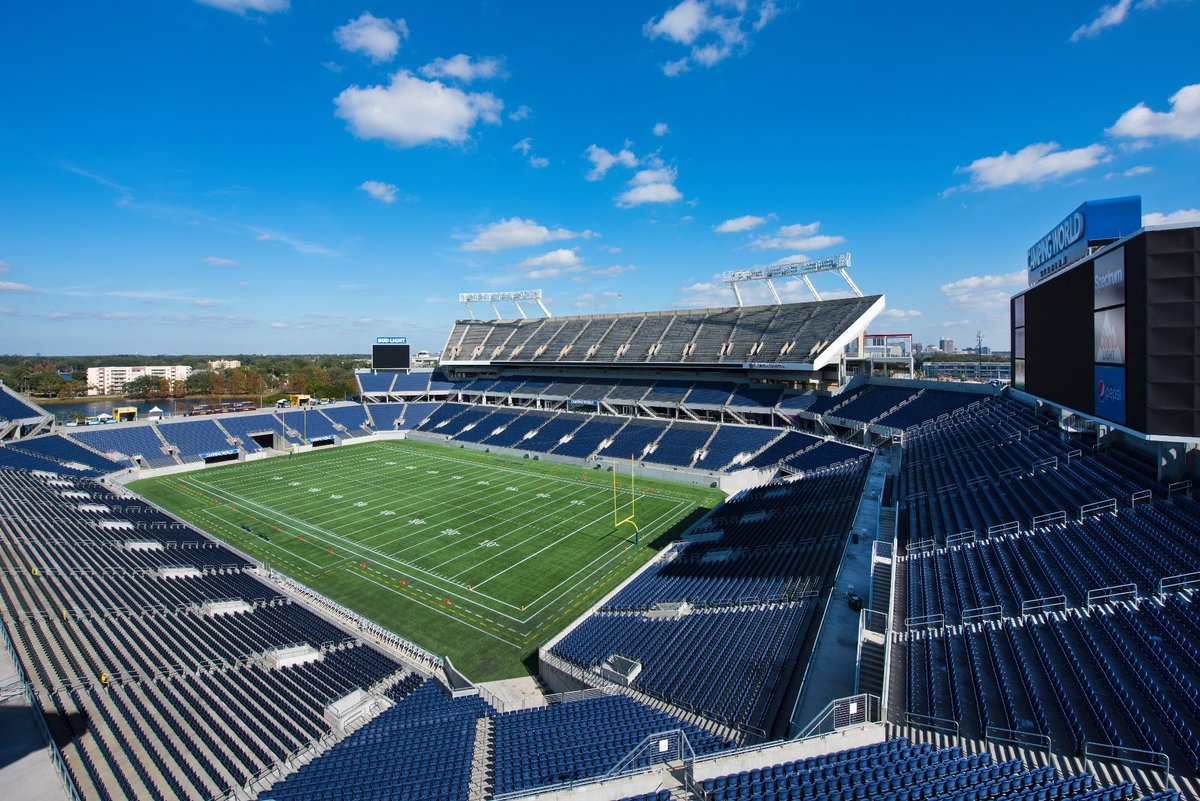 Camping World Stadium (ออร์แลนโด, ฟลอริด้า) - รีวิว - Tripadvisor