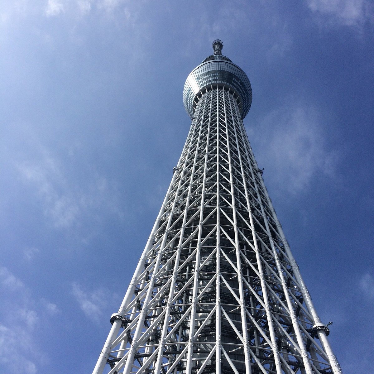 21年 東京スカイツリー 行く前に 見どころをチェック トリップアドバイザー