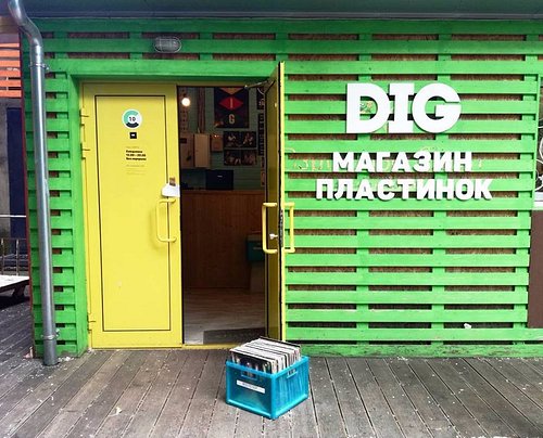 consignment store business model