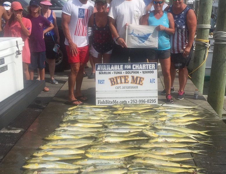 Bite Me Sportfishing Charters – Hatteras, NC