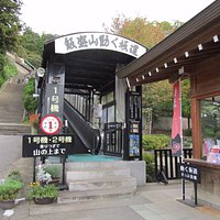 スロープコンベア