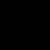 Dipankar K