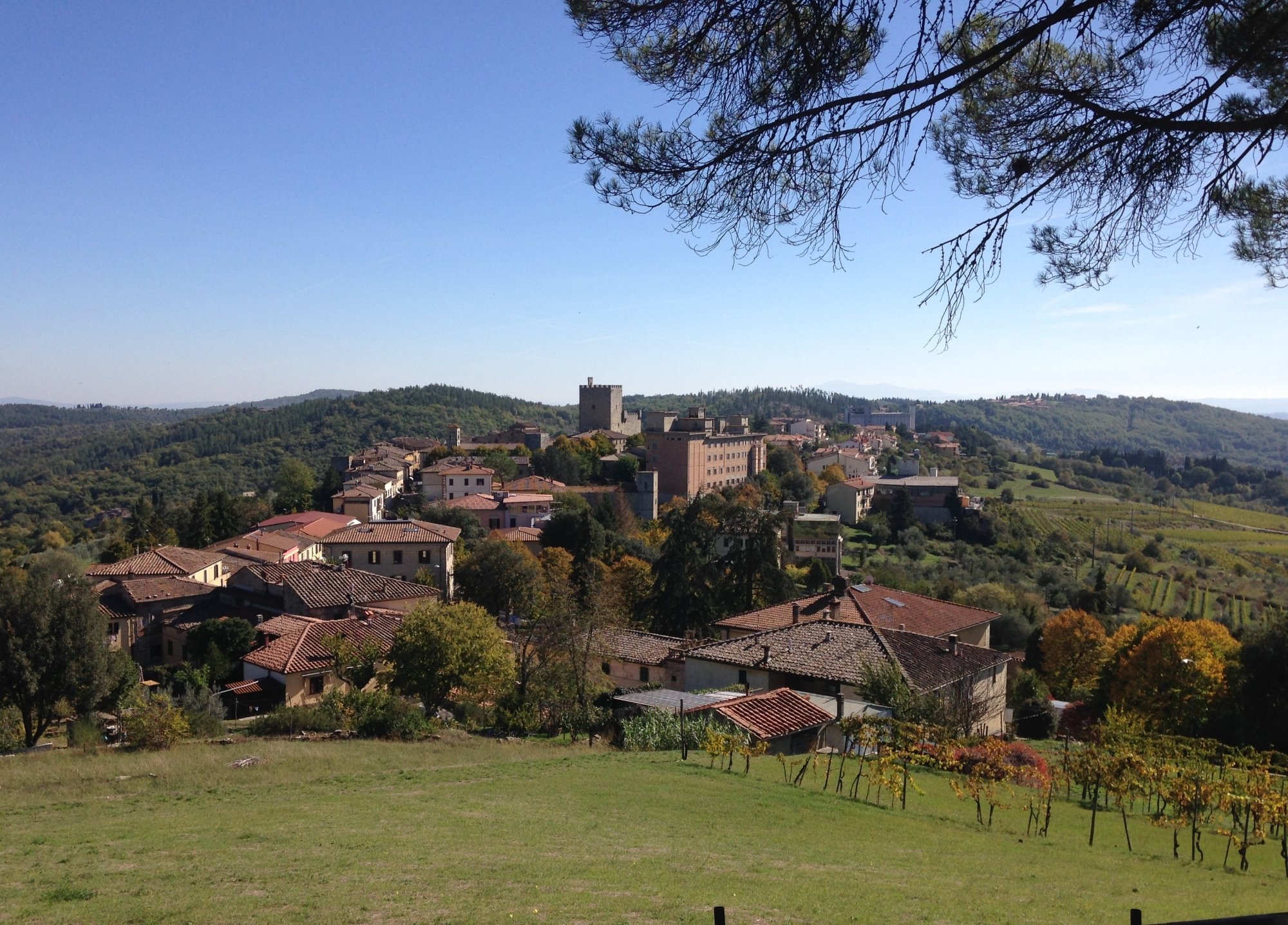 Emporio Chianti (Castellina In Chianti) - 2022 Qué Saber Antes De Ir ...