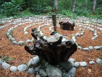 Kitty Coleman Woodland Gardens (Courtenay) - All You Need to Know ...