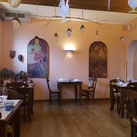 Parte del Locale