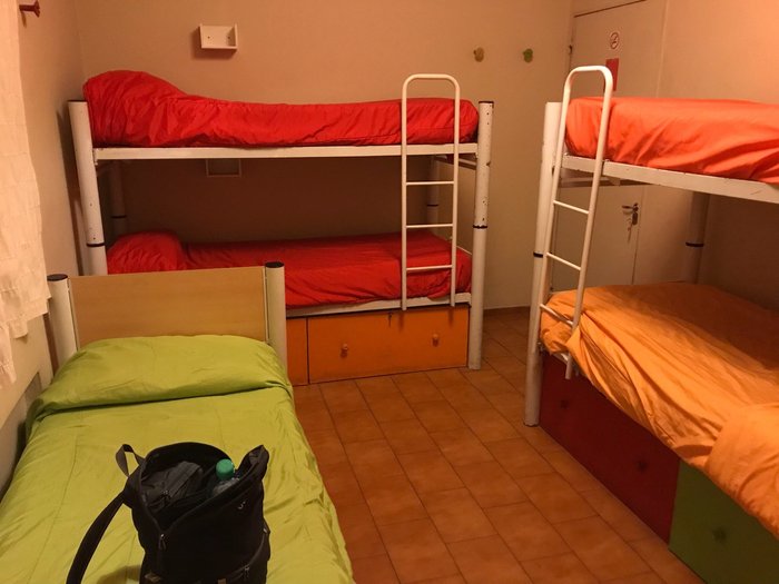 Imagen 20 de Hostel Suites Mendoza