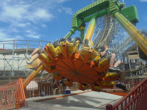 Best Amusement Parks In Texas