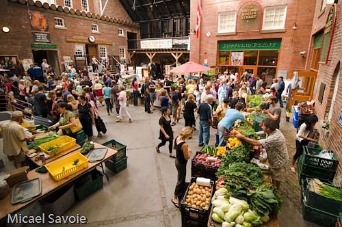 Brewery Market