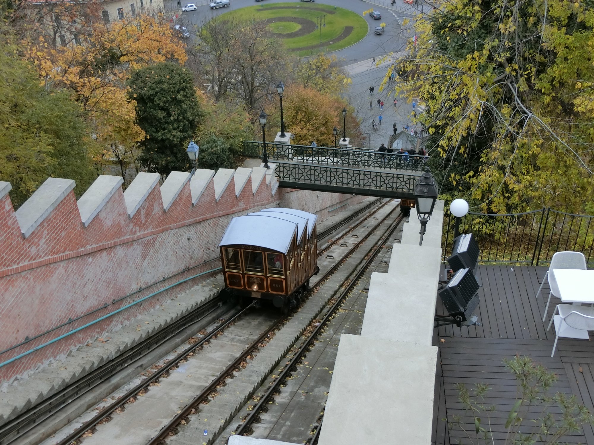 Buda Hill Funicular All You Need to Know BEFORE You Go 2024