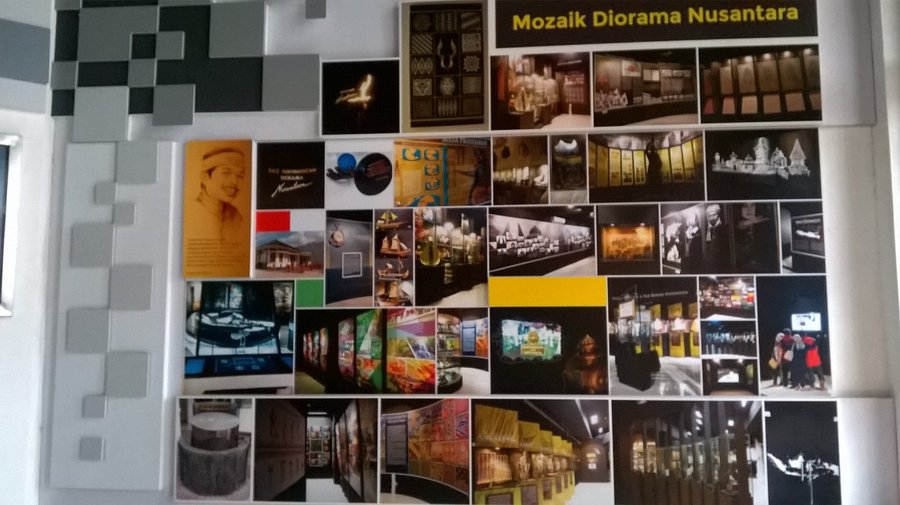Museum Bale Panyawangan Diorama Nusantara