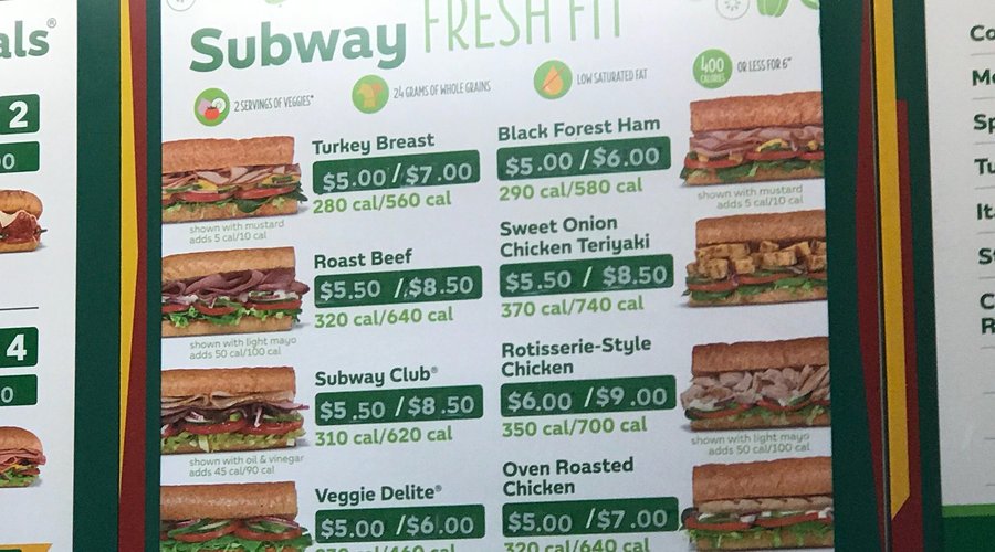Subway Full Menu With Prices: Discover Delicious Options