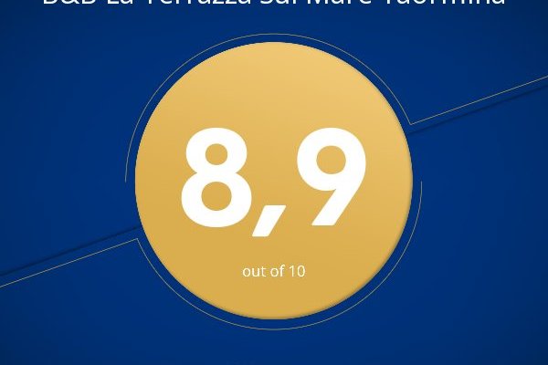 PUNTEGGIO 2017
