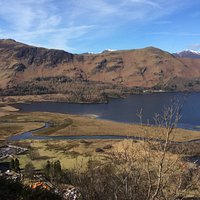 Derwent Water