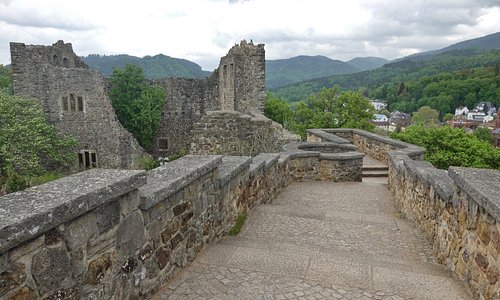 Le château de Badenweiler