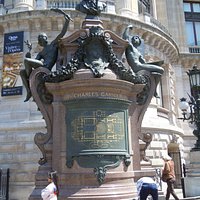 La sculpture sur son socle