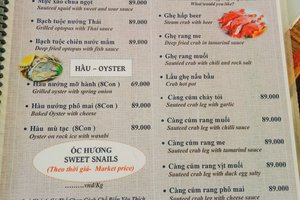 Thực đơn