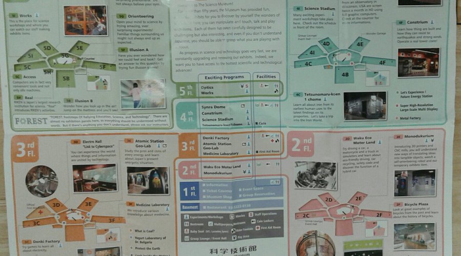 Science Museum
