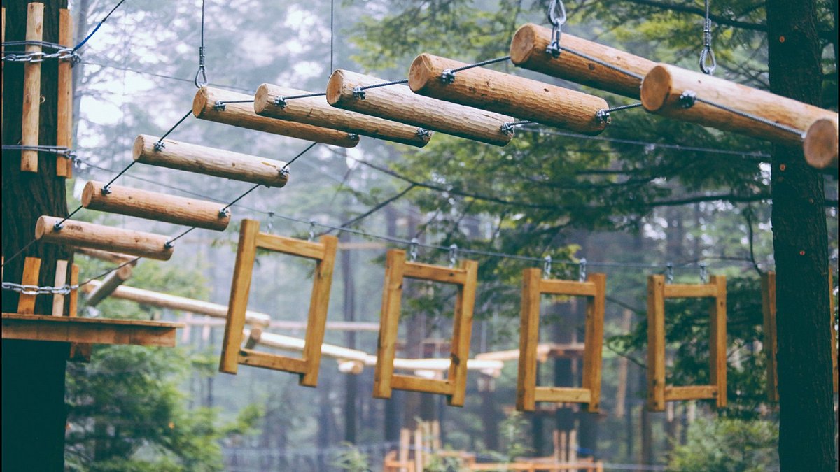 Ramblewild Adventure Park Location