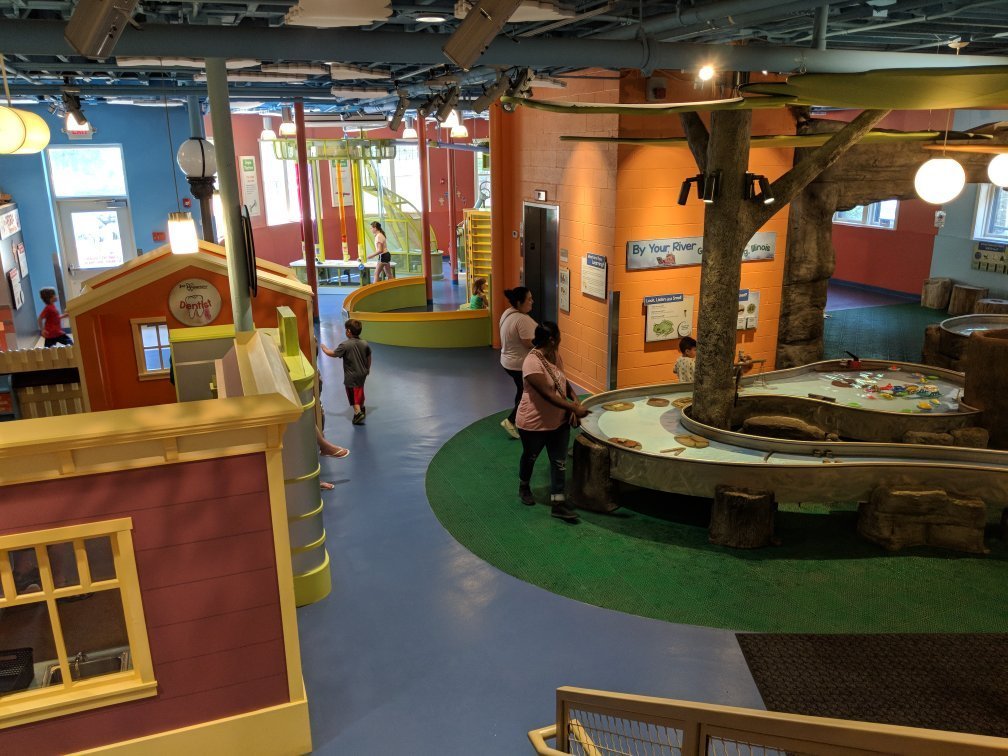 Peoria PlayHouse Children s Museum All You Need to Know BEFORE