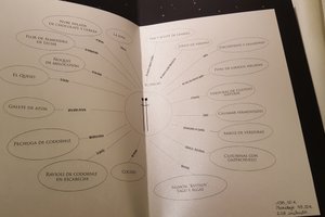 Carta