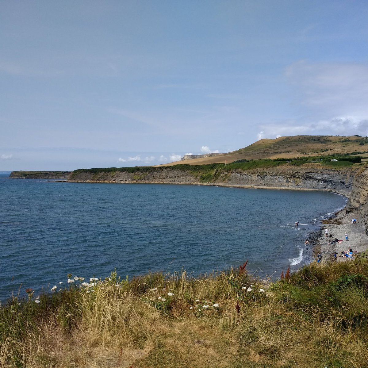 SOUTH WEST COAST PATH - HEAVEN'S GATE AT KIMMERIDGE BAY (2024) All You ...