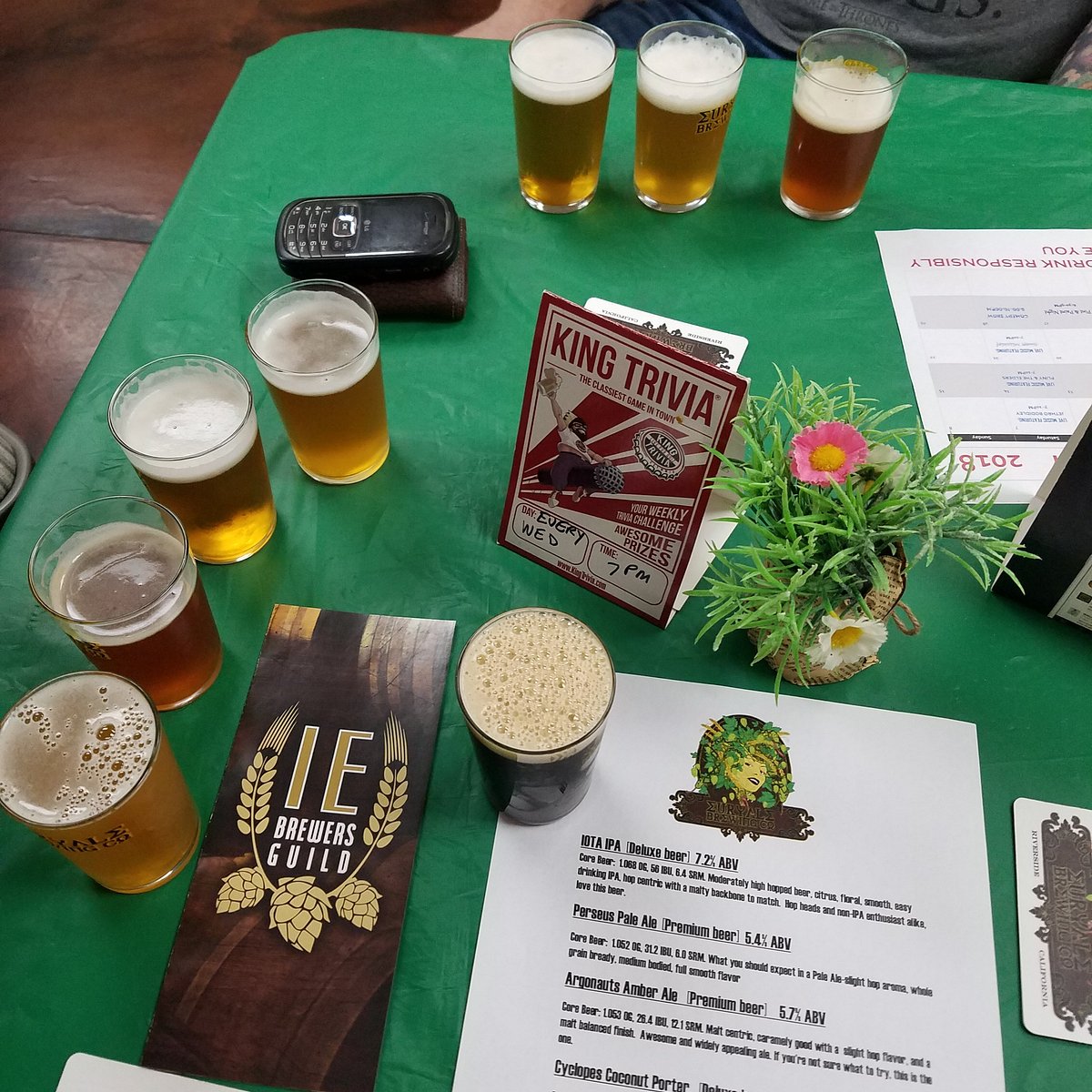 Inland Empire Brewers Guild