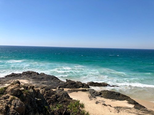 Currumbin Parking