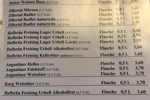 Speisekarte