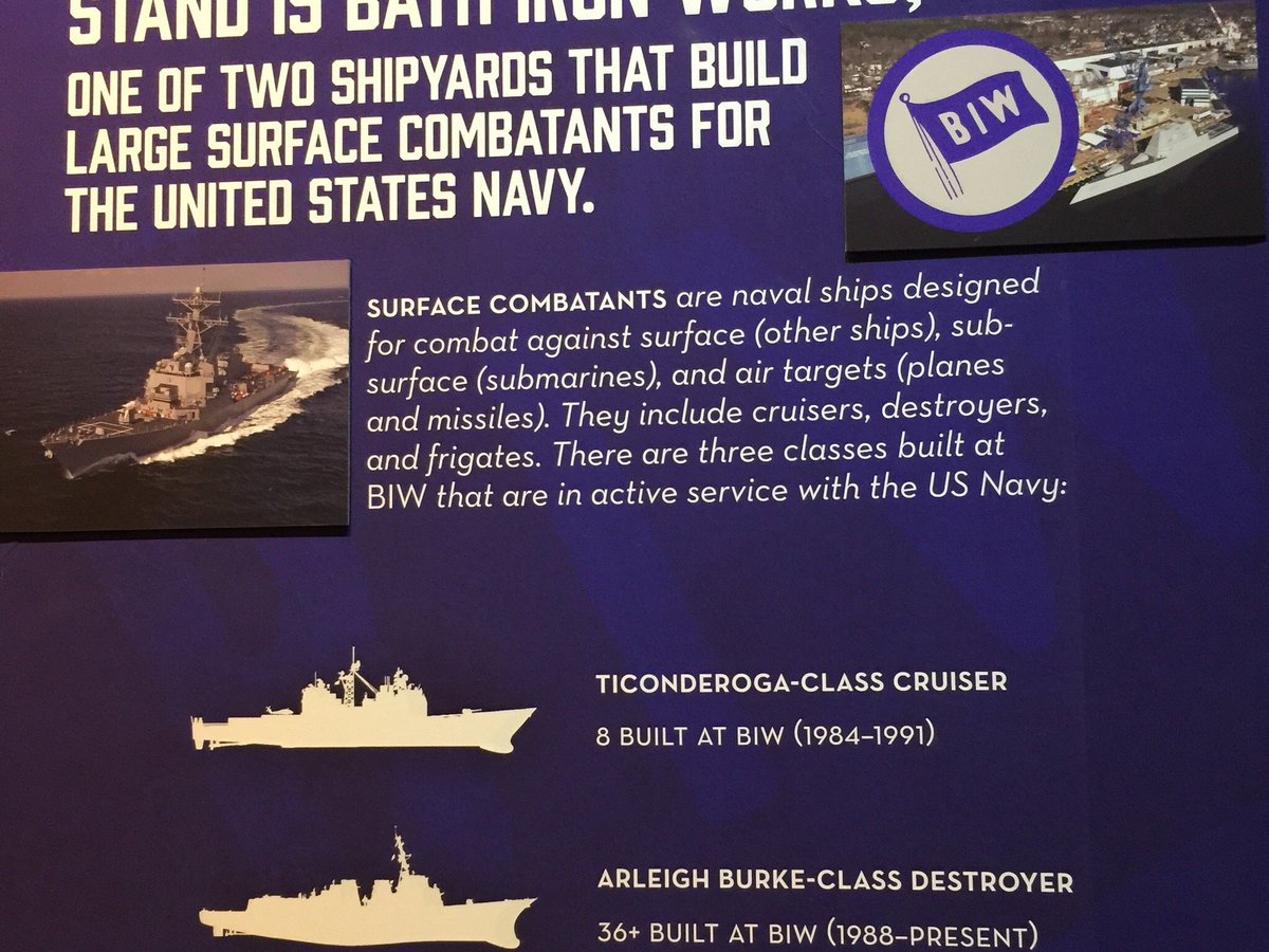 Bath Iron Works - All You Need to Know BEFORE You Go (2024)