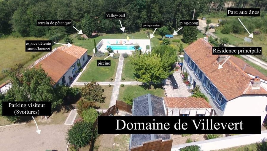 Vu du ciel