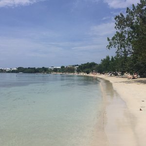 HOTEL RIU NEGRIL - Updated 2023 Prices & Resort (All-Inclusive) Reviews ( Jamaica)