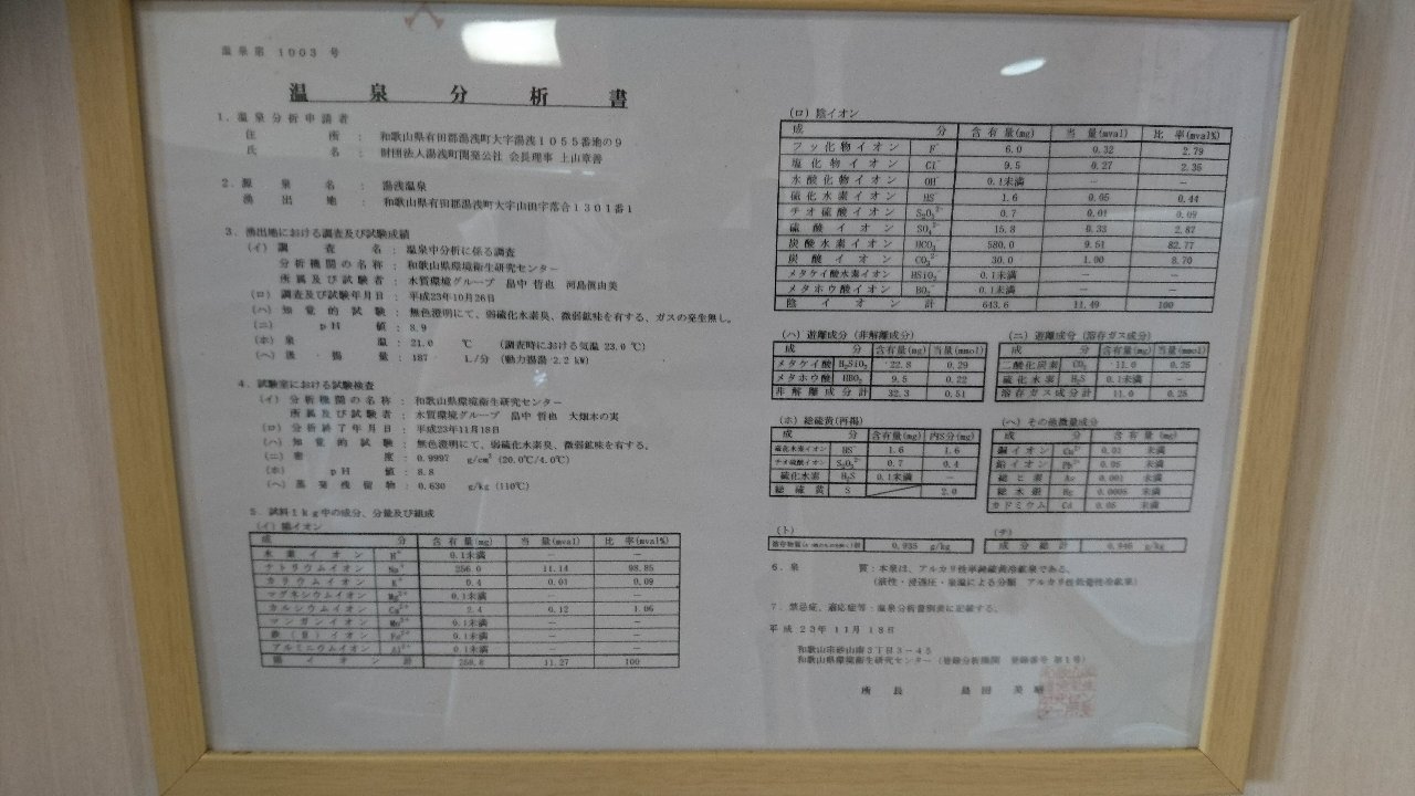 湯浅温泉 湯浅城【 2025年最新の料金比較・口コミ・宿泊予約