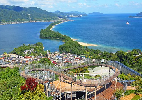 Hokkaido Nippon-Ham Fighters, List of Attractions, Tourist Attractions